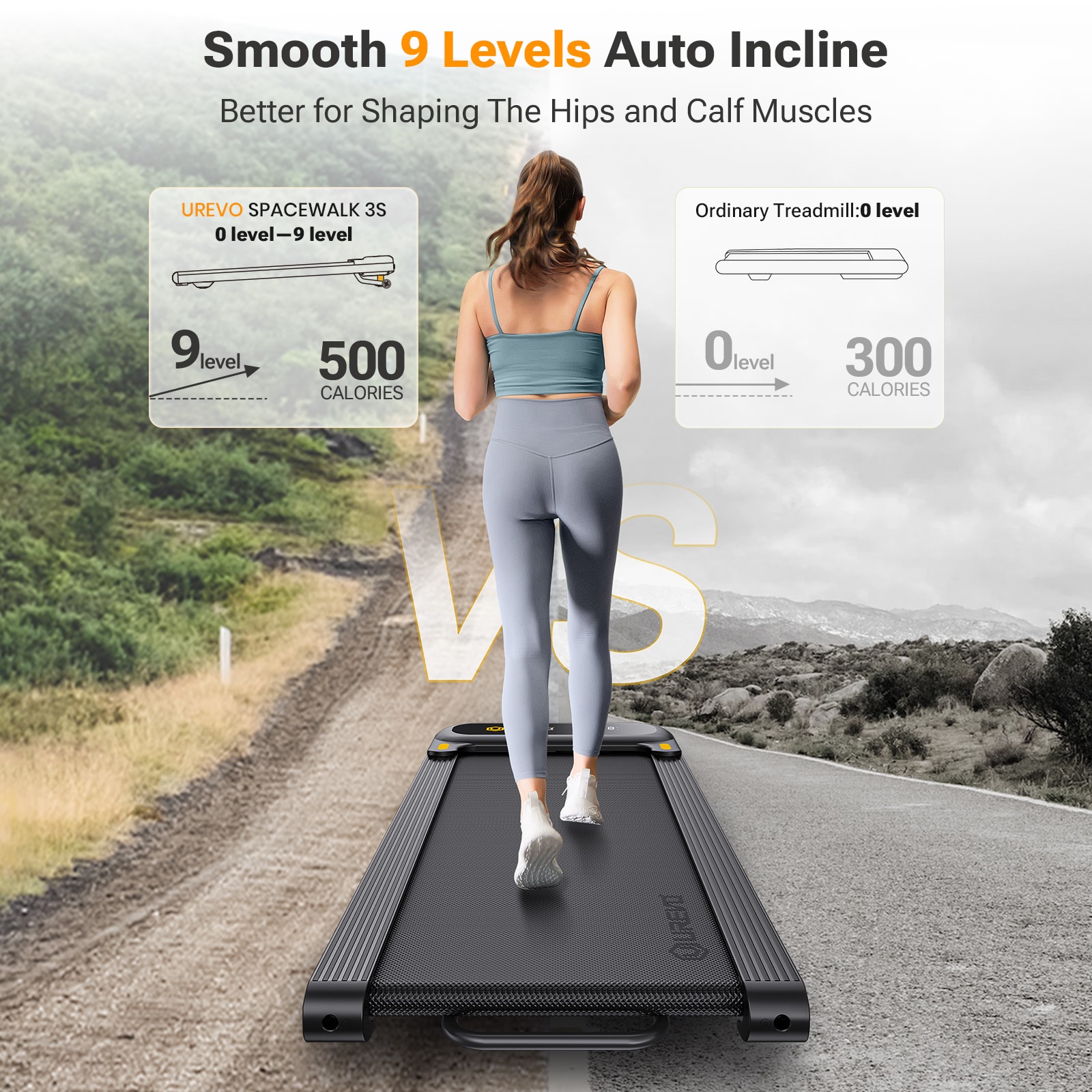 Spacewalk 3S Auto Incline Walking Treadmill with Smart APP Control